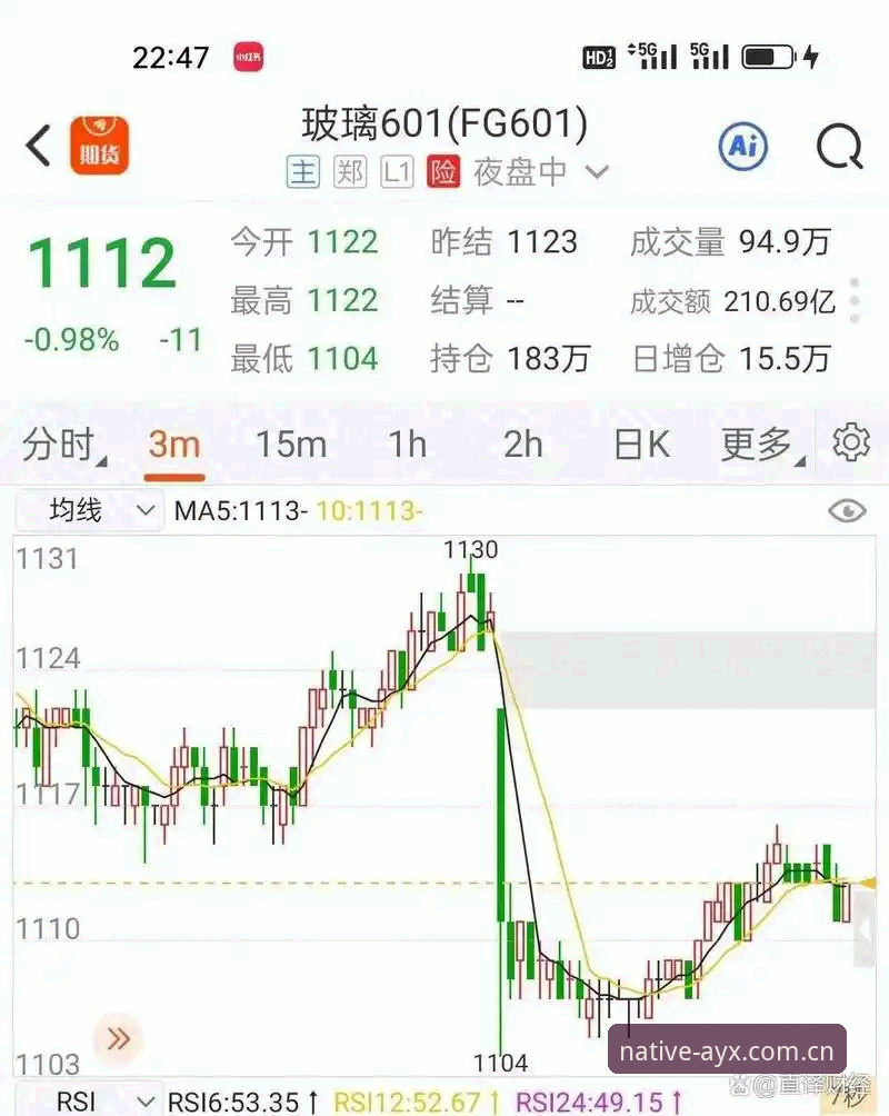 揭秘：阿尔瓦雷斯“梦想”背后，一场5亿欧元的暗战如何上演？